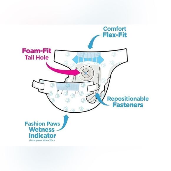 Potty Training Diapers, Leak-Proof Protection for Pups & Small Dogs, 36 count - Picture 4 of 8